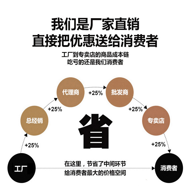 鉅寶鎂絲廠家